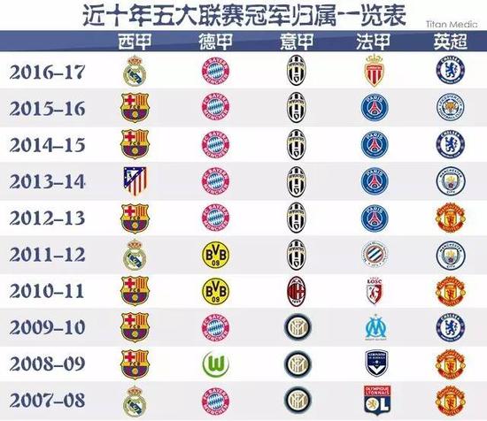 网球热潮也